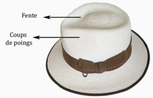 Calotte Trilby Fedora