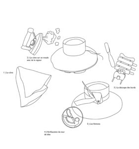 fabrication en moulage chapeau ete