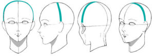 Mesure Profondeur De Tete