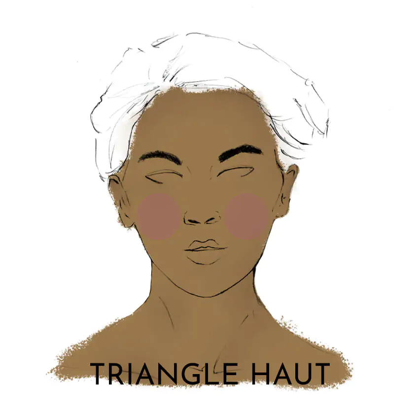 Visage Triangle Haut Morpho